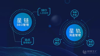 世界工廠網(wǎng) 以技術(shù)為驅(qū)動，優(yōu)化團隊提升訂單轉(zhuǎn)化率的軟件開發(fā)策略