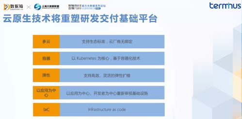 端點科技合伙人吳小偉 云原生是企業(yè)數(shù)字化轉(zhuǎn)型的關鍵