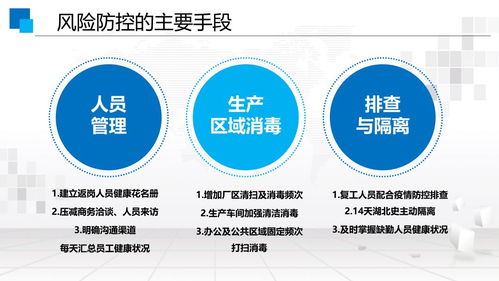 筑牢安全防線 防疫期間食品生產(chǎn)企業(yè)的食品安全與公共衛(wèi)生保障策略及專業(yè)服務(wù)支持