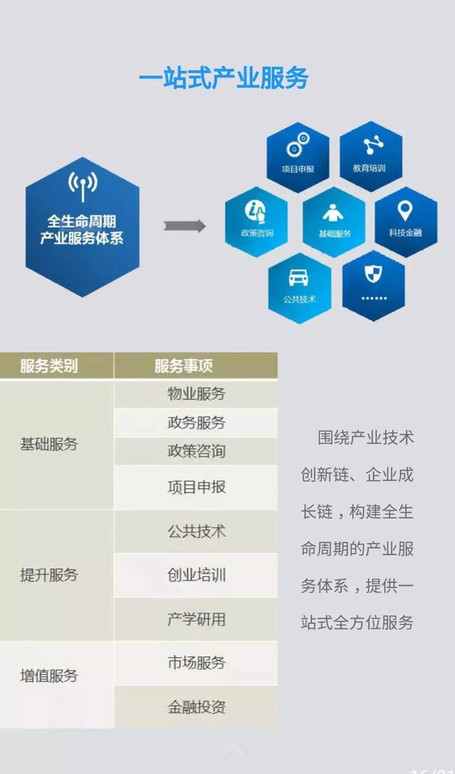 智匯江島，賦能未來(lái) 不容錯(cuò)過(guò)的企業(yè)技術(shù)升級(jí)首選——江島智立方