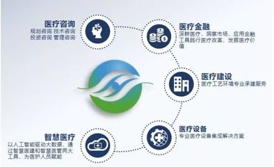 攜手權(quán)威專家，共筑智慧醫(yī)療新篇章——深圳市匯健集團(tuán)聘請(qǐng)常光其教授為數(shù)字化復(fù)合手術(shù)中心資深顧問儀式圓滿落幕