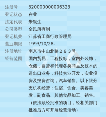 江蘇省物資集團(tuán)總公司 國內(nèi)貿(mào)易代理的業(yè)務(wù)布局與優(yōu)勢分析